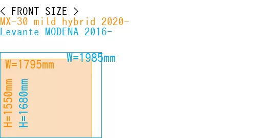 #MX-30 mild hybrid 2020- + Levante MODENA 2016-